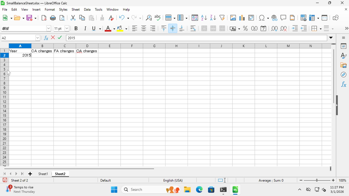Step 6: Click cell A2 and type "2015"