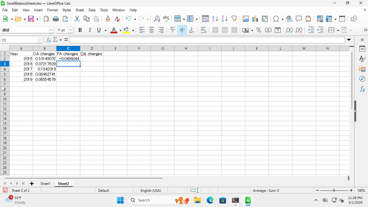 Step 14: Click cell C2 and type "=(Sheet1.C3-Sheet1.C2)/Sheet1.C2"