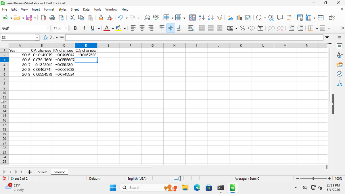 Step 17: Click cell D2 and type "=(Sheet1.D3-Sheet1.D2)/Sheet1.D2"