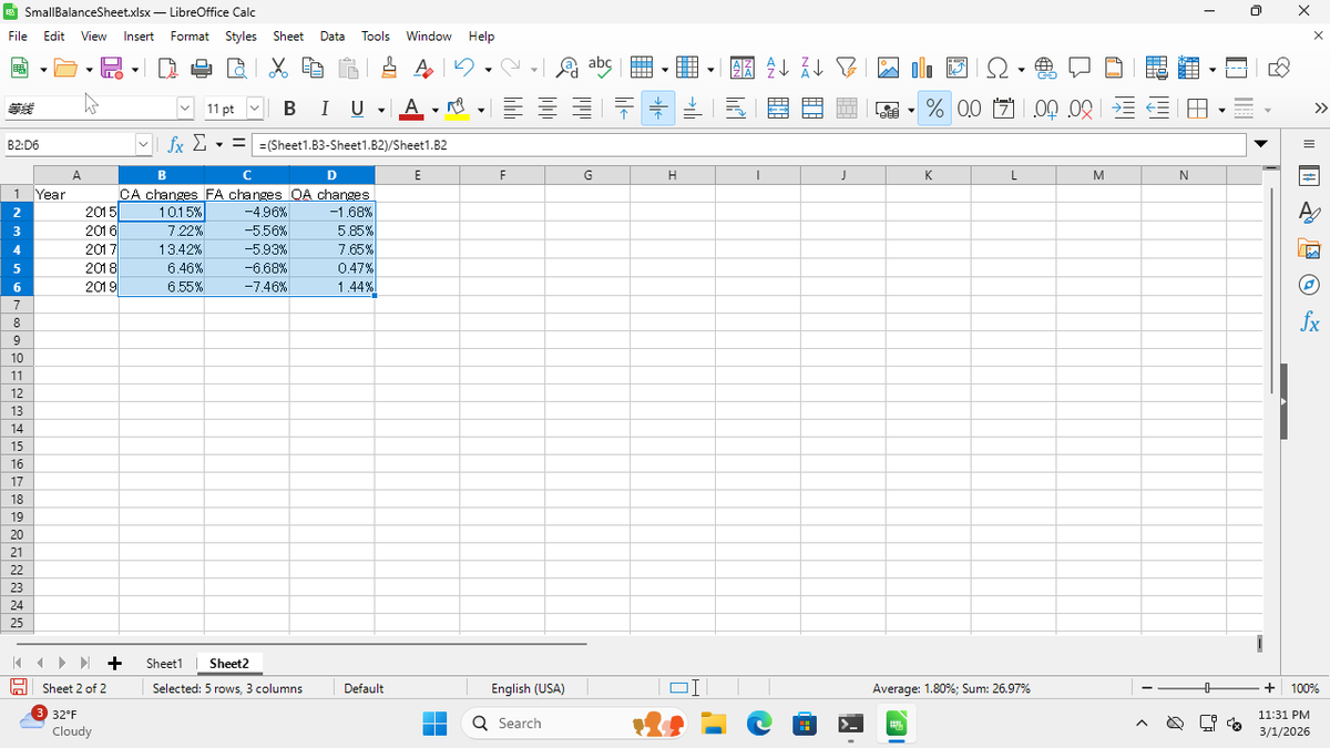 Step 21: Click the % button in the toolbar (or press Ctrl+Shift+5)